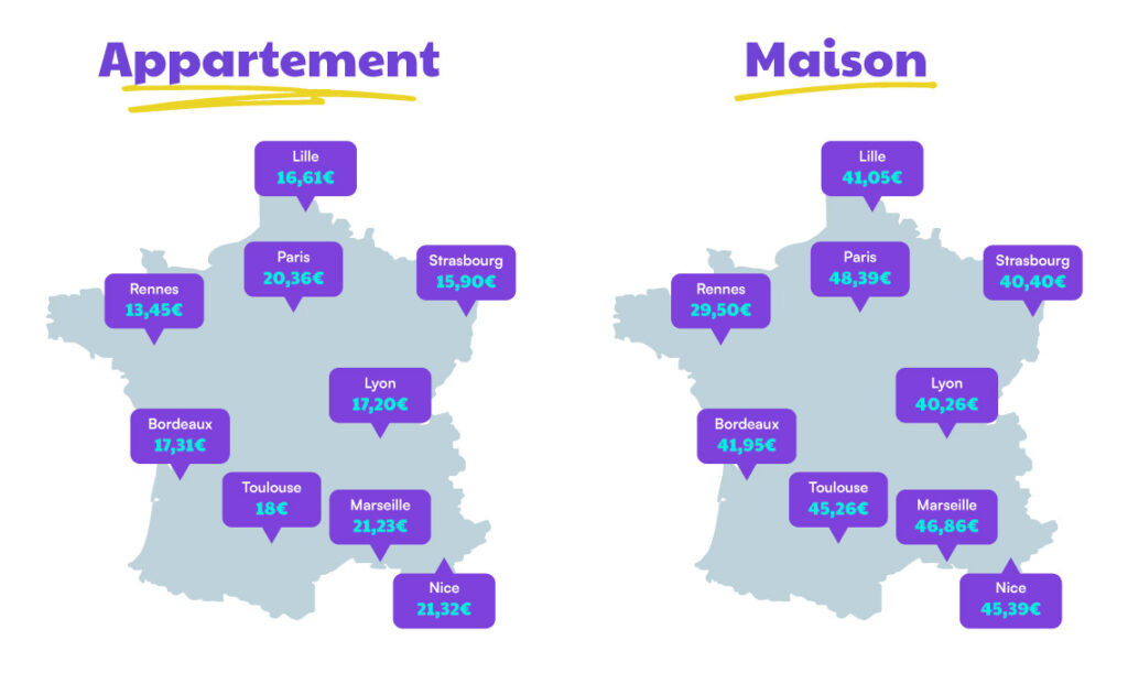 découvrez le classement des villes françaises selon les tarifs et la qualité des assurances habitation pour choisir la meilleure couverture adaptée à votre logement.