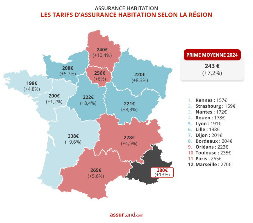 découvrez les raisons de la hausse des prix des assurances habitation et comment protéger votre budget face à cette augmentation.