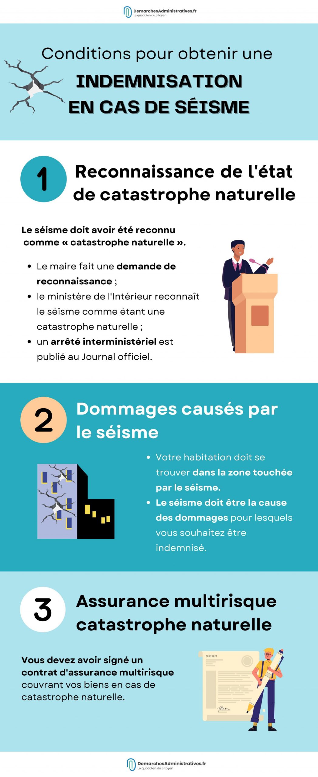 obtenez une indemnisation rapide et efficace suite à une catastrophe naturelle. nos experts vous accompagnent pour faciliter vos démarches et sécuriser votre dédommagement.